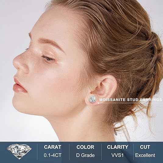 1CT Moissanite Halo Stud Earrings – D Color VVS1 Round Cluster 18K Gold Over 925 Sterling Silver Iced-Out Earrings for Men & Women